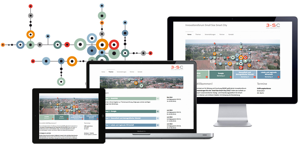 Beispiel homepage erstellen lassen von agentur